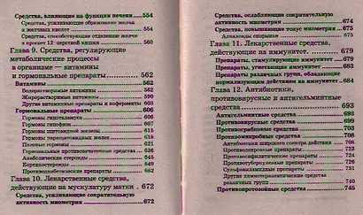 Полный лекарственный справочник среднего медицинского работника / 5-е изд. - фото 5