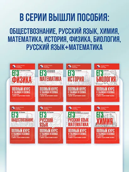 ЕГЭ. Русский язык. Полный курс в таблицах и схемах для подготовки к ЕГЭ - фото 9
