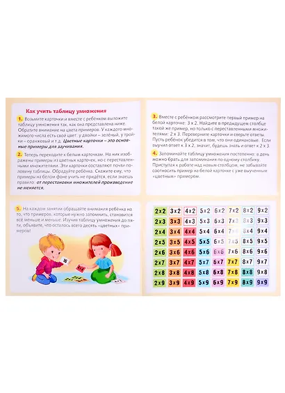 Таблица умножения (64 карточки) - фото 2