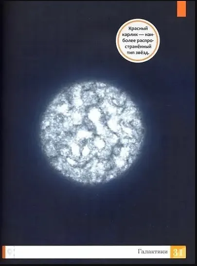 Космос. Умная энциклопедия - фото 5