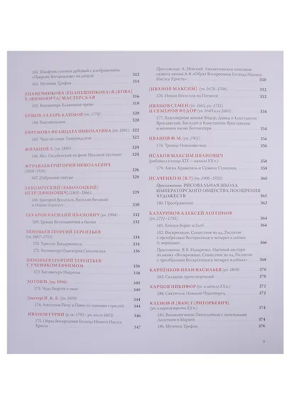 "Писалъ сiй образъ..." Подписная икона и молитвенный образ в собрании Государственного музея истории религии. Каталог (комплект из 2 книг) - фото 6