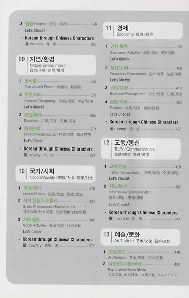 2000 Essential Korean Words Intermediate (+CD) / 2000 базовых слов корейского языка для учащихся среднего уровня (+CD) - фото 4