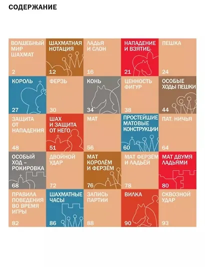 Шахматная школа. Первый год обучения. Учебное пособие для общеобразовательных организаций - фото 3