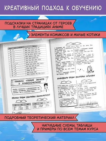 Английский язык. Прокачай свой уровень на максимум - фото 5