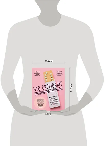 Что скрывают противозачаточные. Как вернуть контроль над своими гормонами за 30 дней - фото 4