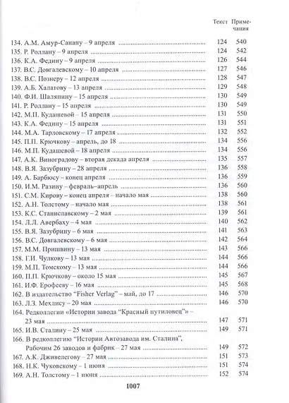 Полное собрание сочинений. Письма в двадцати четырех томах. Том 21. Письма декабрь 1931 - февраль 1933 - фото 8