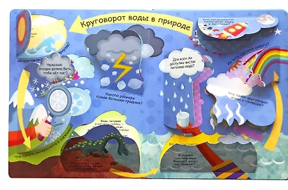 Волшебные окошки. Водный мир - фото 4