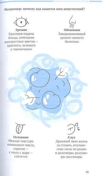 Хочу учиться! Вызываем интерес к учебе по методу STEAM - фото 5