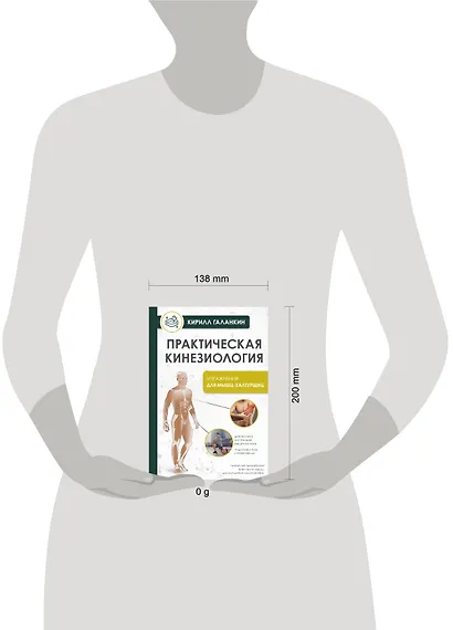 Практическая кинезиология. Упражнения для мышц-халтурщиц - фото 7