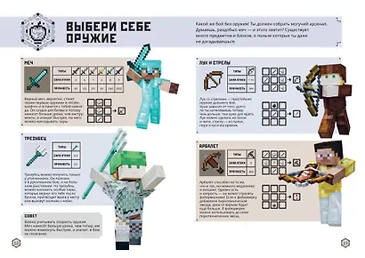 Minecraft. Руководство по боевым искусствам. Первое знакомство. - фото 3