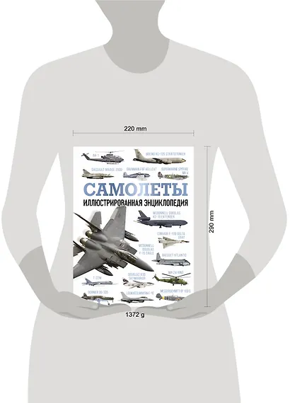 Самолеты. Иллюстрированная энциклопедия - фото 5