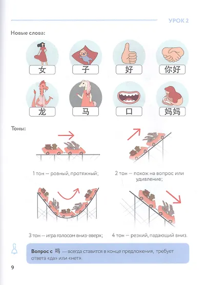 Китайский язык: учебник для детей - фото 6