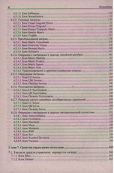 Цифровая обработка сигналов. Моделирование в Simulink - фото 5