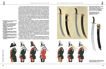 Униформа российского военного флота 1703–1800 - фото 4