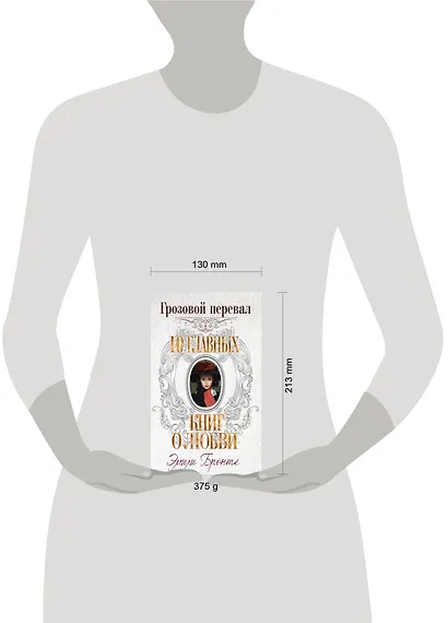 Грозовой перевал - фото 4