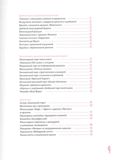 Школа юного кондитера. Как открыть свой сладкий бизнес после школы - фото 6