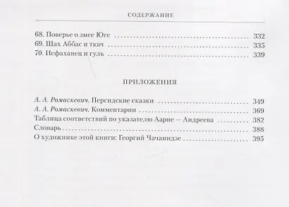 Персидские народные сказки - фото 8