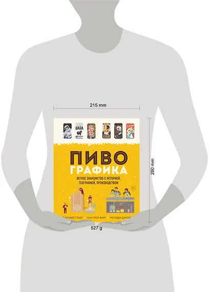 Пивографика - фото 4