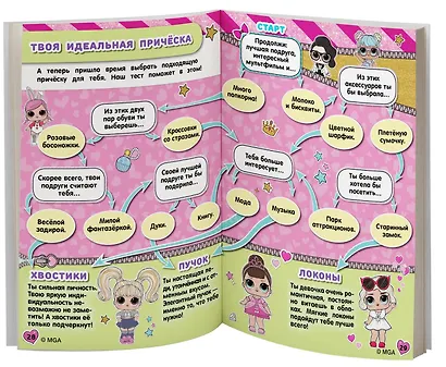 Секреты кукол L.O.L. - фото 3