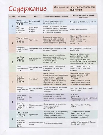Английский язык. 4 класс. Учебник - фото 2