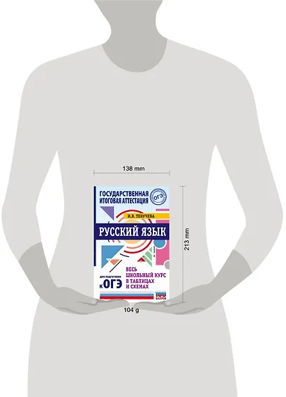 ОГЭ. Русский язык. Весь школьный курс в таблицах и схемах для подготовки к основному государственному экзамену - фото 6