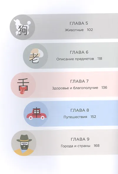 Chineasy. Китайский - каждый день: язык, культура, повседневная жизнь - фото 4