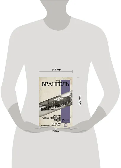 Очерки Русско-японской войны. 1904 г. Записки. Ноябрь 1916 г. — ноябрь 1920 г. - фото 4