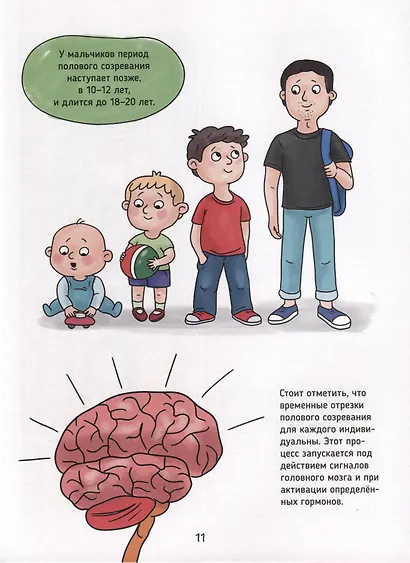 ВСЁ ПРО ЭТО. ИНТИМНЫЙ ЛИКБЕЗ ДЛЯ ДЕТЕЙ глянц.ламин.обл. офсет 215х288 - фото 7