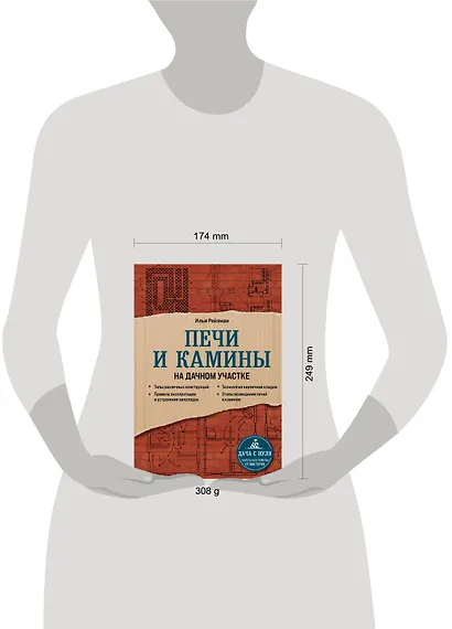 Печи и камины на дачном участке - фото 4