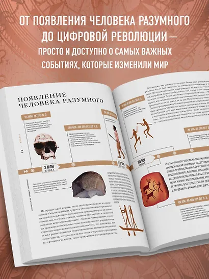 История мира. Год за годом от каменного до цифрового века - фото 5