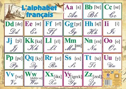 Учебный плакат. Французский алфавит (Формат А2) - фото 1