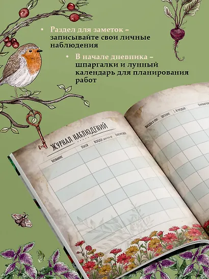 Магия садоводства. Дневник наблюдений, шпаргалки и лунный календарь для создания волшебного сада (Bruk.herbs) - фото 6