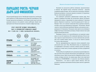 Бизнес для панков. Наплюйте на все правила по примеру BREWDOG - фото 8