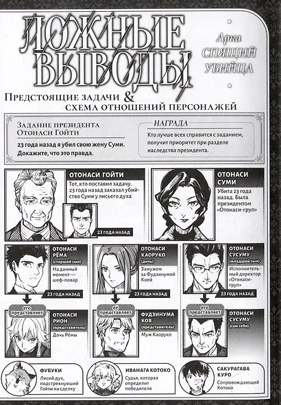 Ложные выводы. Том 6 (Kyokou Suiri). Манга - фото 4