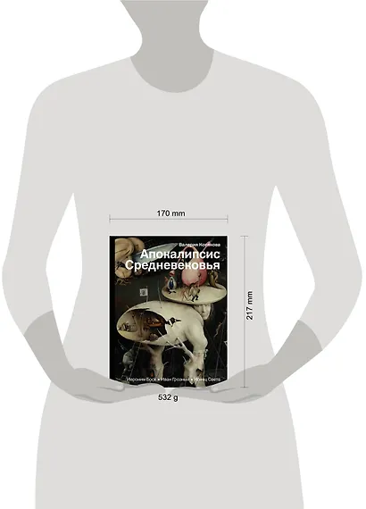 Апокалипсис Средневековья. Иероним Босх, Иван Грозный, Конец Света - фото 3