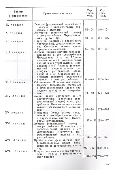 Учебник финского языка - фото 4