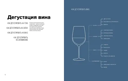 Wine Folly. Вино. Практический путеводитель - фото 8
