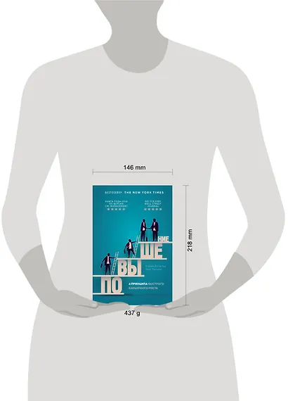 Повышение. 4 принципа быстрого карьерного роста - фото 4