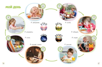 Главная книга малыша. Фотоэнциклопедия - фото 4