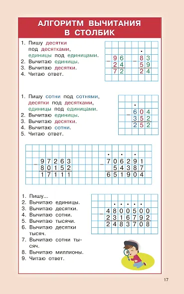 Правила математики для начальной школы. 1-4 классы - фото 10
