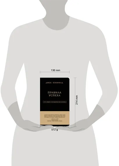 Правила успеха - фото 8