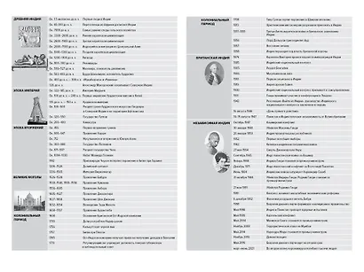 Индия. Краткая история. От древнейшей цивилизации до наших дней - фото 3