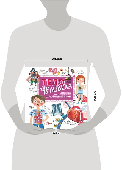 Тело человека - фото 3