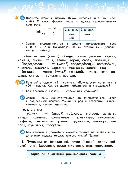 Русский язык. 4 класс. Учебное пособие. В двух частях. Часть 2 - фото 4