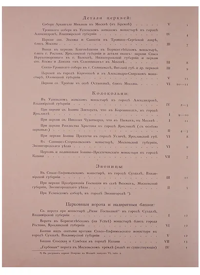 Памятники древнего русского зодчества - фото 3