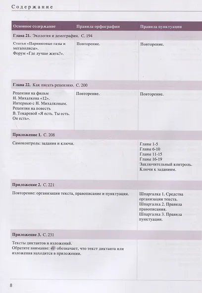 Учимся писать по-русски : экспресс-курс для двуязычных взрослых. - фото 6