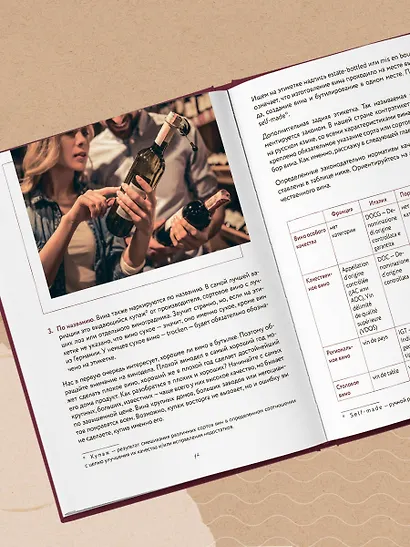 Сам себе сомелье. Как научиться разбираться в вине с нуля. Новое издание - фото 11