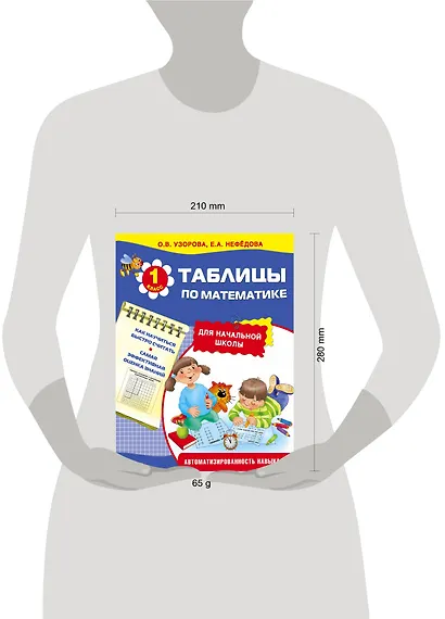 Таблицы по математике для начальной школы - фото 3