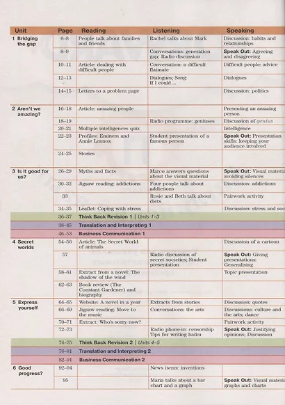 Forward Plus. English. Students Book. Английский язык. 11 класс. Учебник (углубленный уровень) - фото 2