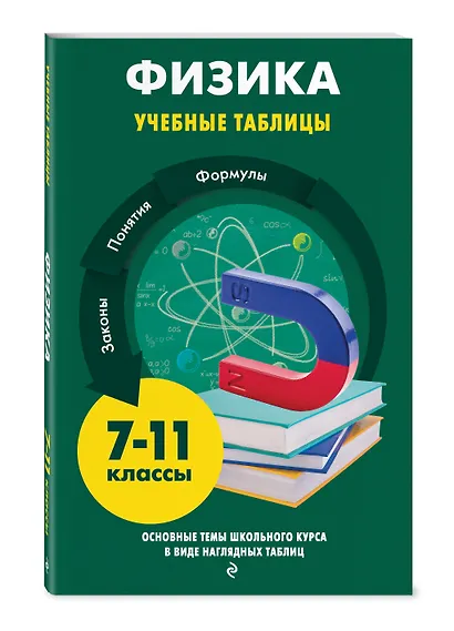 Физика. Учебные таблицы - фото 3